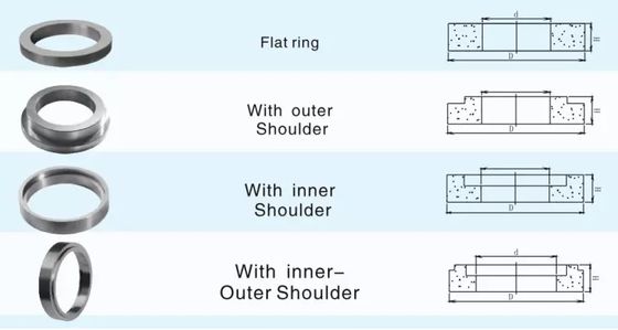 텅스텐 탄화물 밀폐 고리 YG8 등급 14.75g/cm3 기계 밀폐 밀도